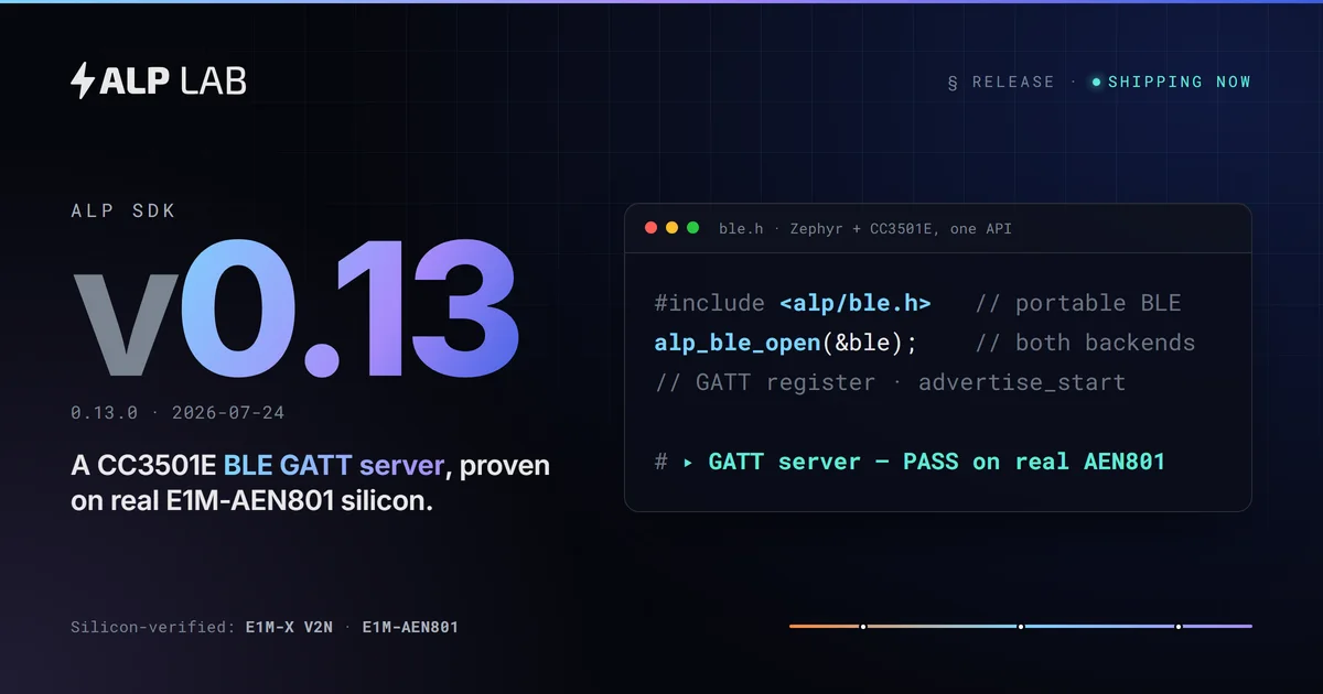 Alp SDK v0.13 release card — a CC3501E BLE GATT server proven on real E1M-AEN801 silicon